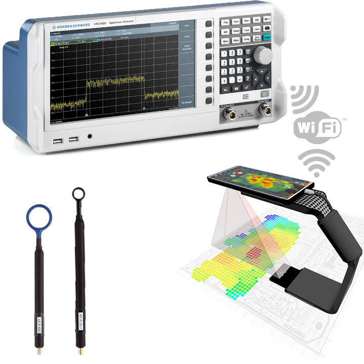 Kit 3GHz