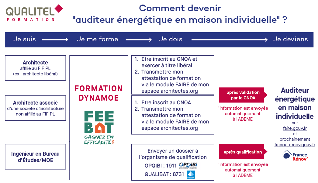 Audit-Obligatoire-image-4