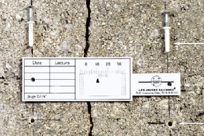Procédure de fixation d'une jauge