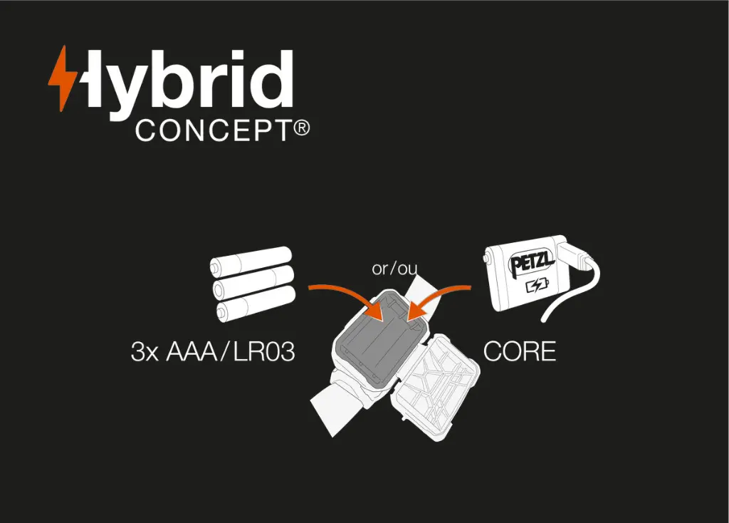 PETAria-Pixa-Hybrid.webp