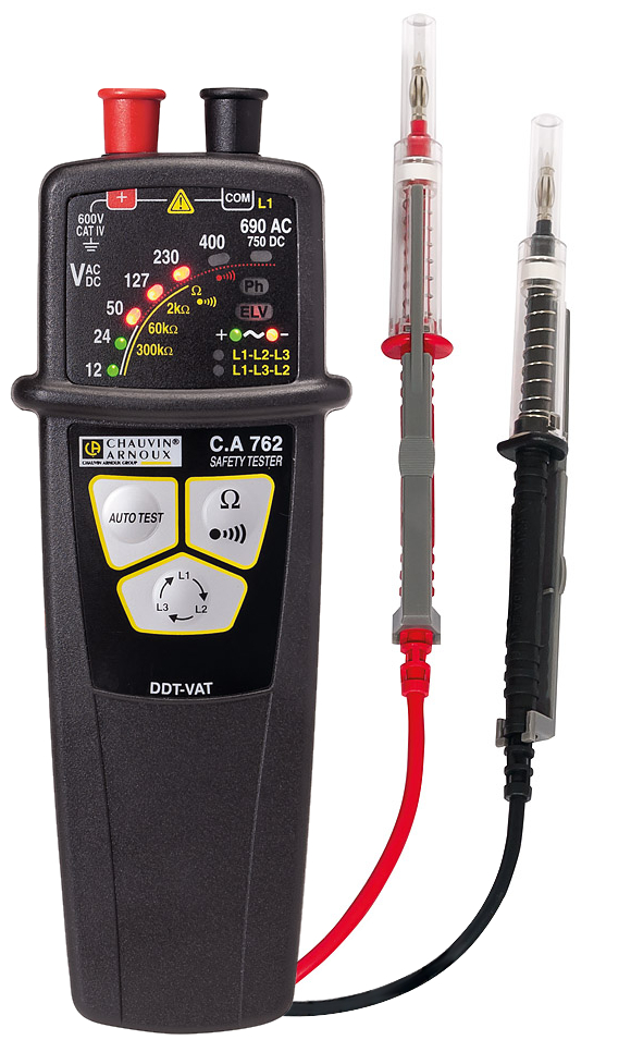 CA762 IP2X
