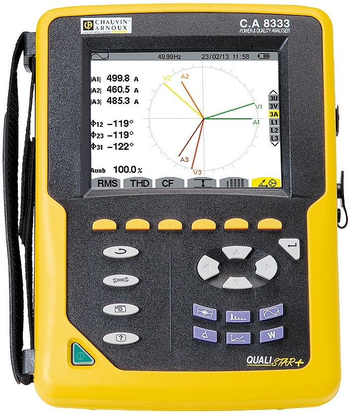 CA8333