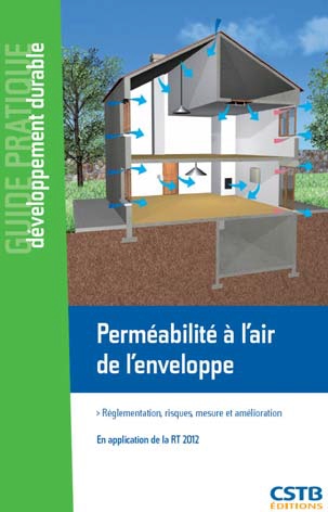 Permea Enveloppe