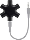 Splitter control