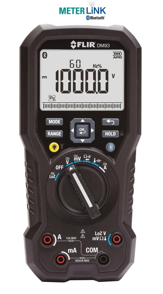 DM93