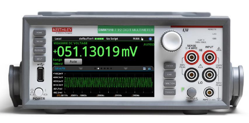 DMM7510