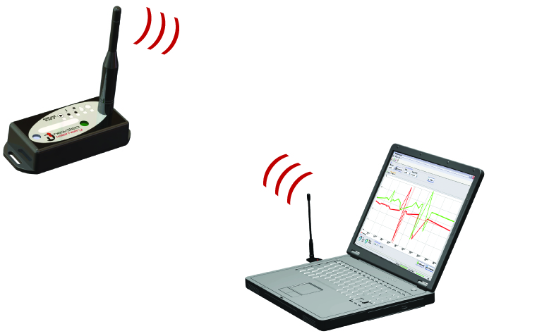 RFMonitorPremium