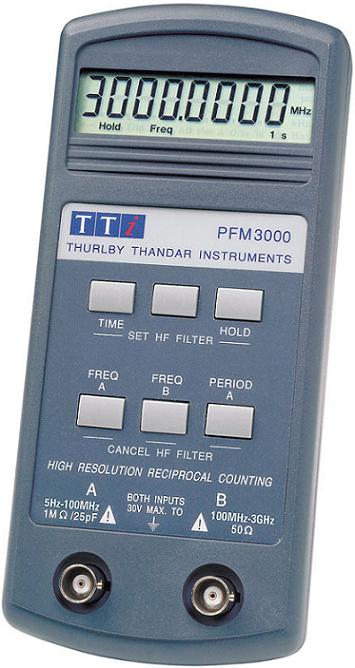 PFM3000