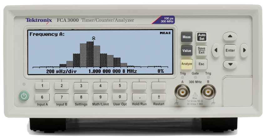 FCA 3000