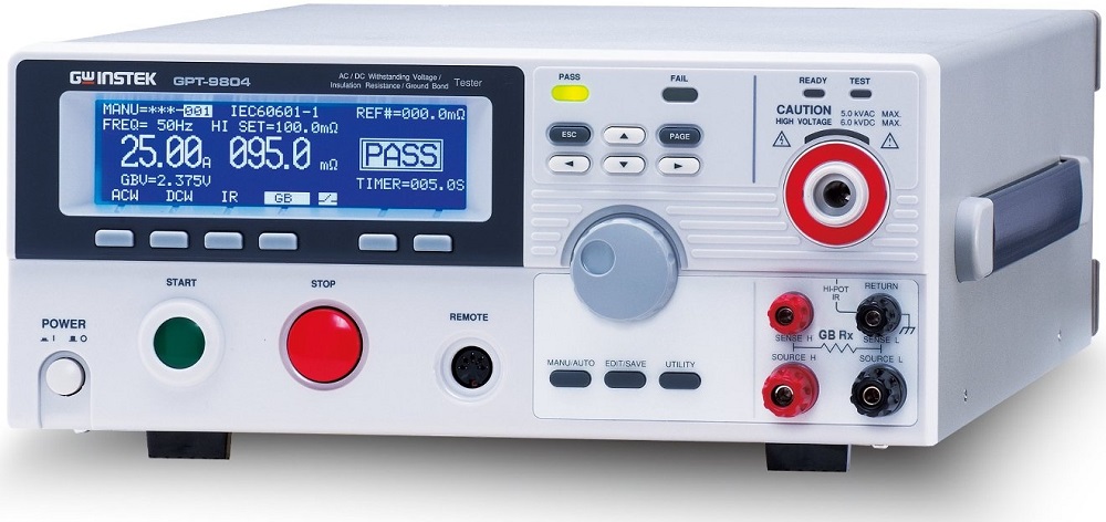 GPT-9804
