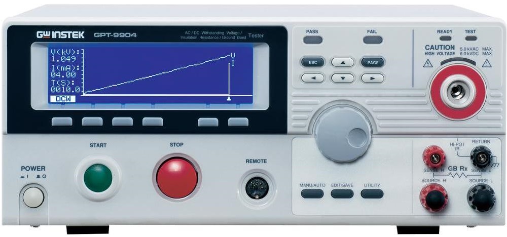 GPT-9904