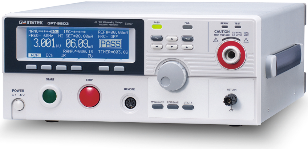 GPT-9801