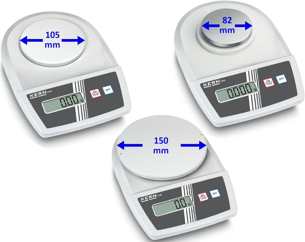 EMB series