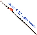 mEssFix-S F880151