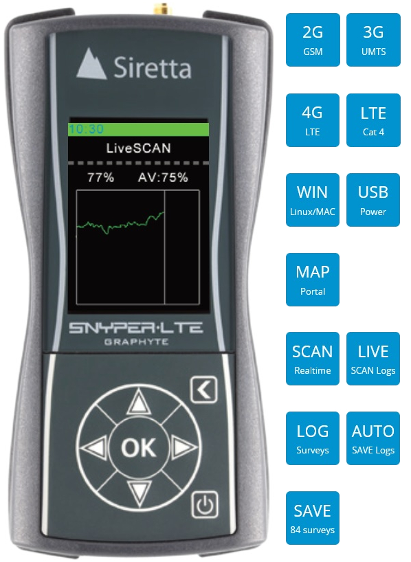SNYPER-GRAPHYTE-v2-EU