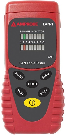 [AMPLAN-1] LAN-1