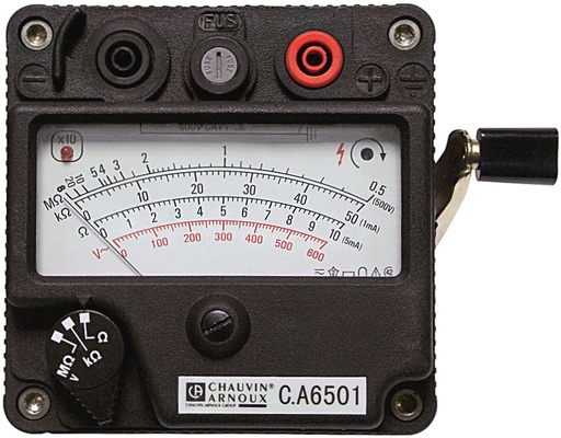 [CARCA6501] CA6501