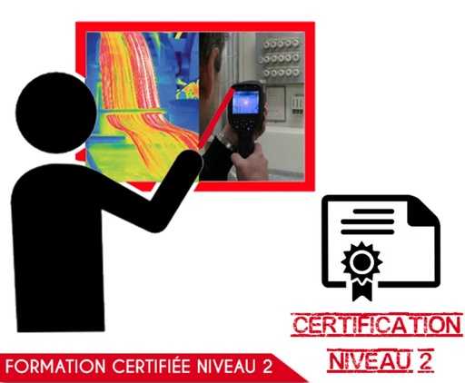[ITCNiveau2] Niveau 2