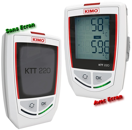 KTT220