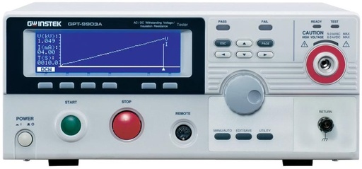 [GWIGPT9902A] GPT-9902A