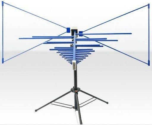 [AARHyperLOG20600EMI] HyperLOG 20600 EMI