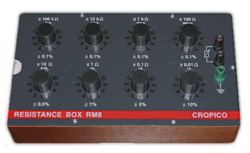 [CRORM8] RM8