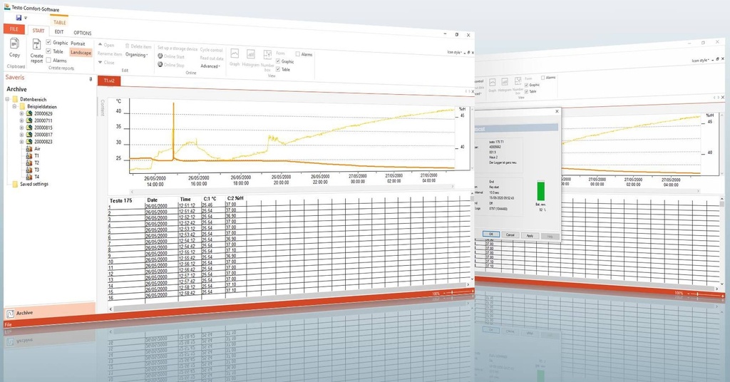 ComSoftPro | Testoon