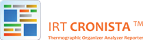 [LOG_Trial-IRT-CRO] IRT Cronista Eval