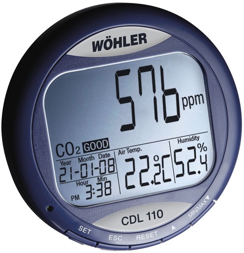 [WOHCDL110] CDL 110