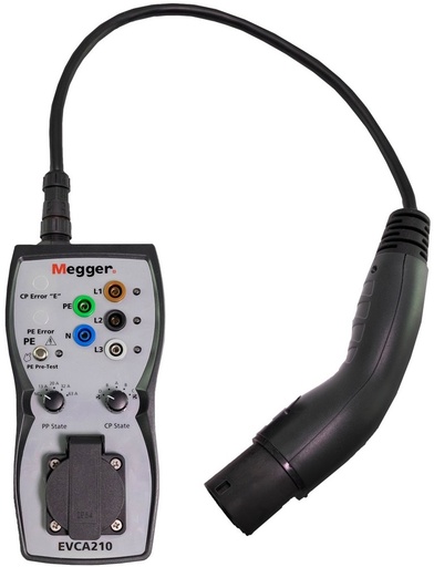 [MEGEVCA210] EVCA210